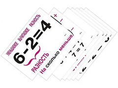 Опорные таблицы по математике 1 класс - fgospostavki.ru - Чита