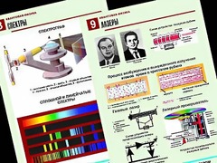 Комплект таблиц "Квантовая физика" (10 таблиц, формат А1, ламинированные) - fgospostavki.ru - Чита