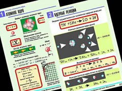 Комплект таблиц "Физика атомного ядра" (10 таблиц, формат А1, ламинированные) - fgospostavki.ru - Чита