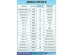Таблица демонстрационная "Множители и приставки СИ" (винил 70х100) - fgospostavki.ru - Чита