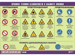 Таблица демонстрационная "Правила техники безопасности в кабинете физики" (винил 100x140) - fgospostavki.ru - Чита