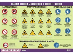 Таблица демонстрационная "Правила техники безопасности в кабинете физики" (винил 70x100) - fgospostavki.ru - Чита