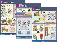 Комплект таблиц "Металлы" (10 таблиц, формат А1, ламинированные) - fgospostavki.ru - Чита