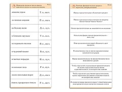 Комплект карточек (10) "Обучающий калейдоскоп. Имя прилагательное" - fgospostavki.ru - Чита