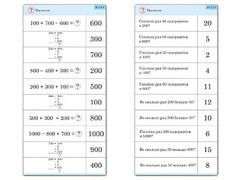 Комплект карточек (10) "Обучающий калейдоскоп. Трехзначные числа" - fgospostavki.ru - Чита