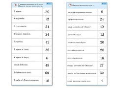 Комплект карточек (10)  "Обучающий калейдоскоп. Умножение на 3, 4 и 6" - fgospostavki.ru - Чита