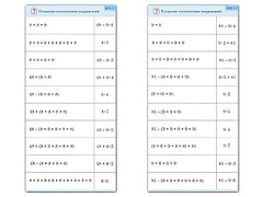 Комплект карточек (10) "Обучающий калейдоскоп. Умножение на 7, 8 и 9" - fgospostavki.ru - Чита