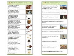 Комплект карточек (10) "Обучающий калейдоскоп. Страницы истории" - fgospostavki.ru - Чита