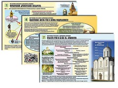 Комплект таблиц по истории "История России с древних времен" раздаточные (цветные, ламинированные, А4, 10 штук) - fgospostavki.ru - Чита