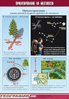 Таблица демонстрационная "Ориентирование на местности" (винил 70*100) - fgospostavki.ru - Чита