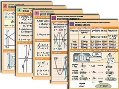 Комплект таблиц по всему курсу алгебры (50 штук, А1, полноцветные, ламинированные) - fgospostavki.ru - Чита