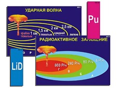 Модель-аппликация "Ядерное оружие" (ламинированная) - fgospostavki.ru - Чита