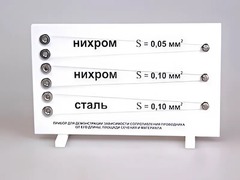 Прибор для демонстрации зависимости сопротивления проводника от его длины, сечения и материала - fgospostavki.ru - Чита