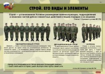 Комплект плакатов "Строевая подготовка" - fgospostavki.ru - Чита