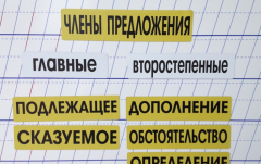 Набор магнитных карточек "Члены предложения" (фон жёлтый) - fgospostavki.ru - Чита