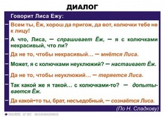 Комплект таблиц. Синтаксис и пунктуация 5-11 класс - fgospostavki.ru - Чита