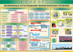 Таблица "Возможные пути решения экологических проблем" (100х140 сантиметров, винил) - fgospostavki.ru - Чита