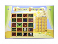 Интерактивный стенд "Музыкальные инструменты" - fgospostavki.ru - Чита