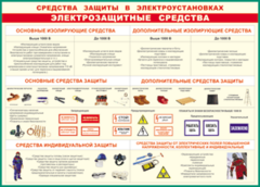 Таблица "Средства защиты в электроустановках" (100х140 сантиметров, винил) - fgospostavki.ru - Чита
