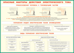 Таблица "Опасные факторы действия электрического тока" (100х140 сантиметров, винил) - fgospostavki.ru - Чита