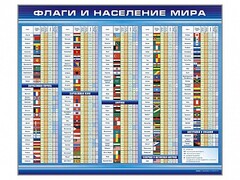 Стенд "Флаги и население мира" - fgospostavki.ru - Чита