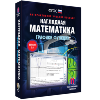 Наглядная математика. Графики функций - fgospostavki.ru - Чита