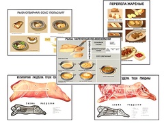 Плакаты ПРОФТЕХ "Кулинарные рецепты" (17 пл, винил, 70х100) - fgospostavki.ru - Чита