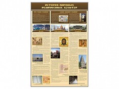 Стенд "История мировых религиозных культур" - fgospostavki.ru - Чита