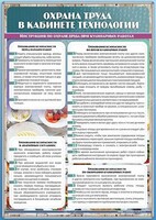 Стенд "Охрана труда в кабинете технологии" - fgospostavki.ru - Чита