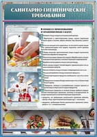 Стенд "Санитарно-гигиенические требования" - fgospostavki.ru - Чита