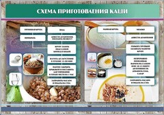Стенд "Схема приготовления каши" - fgospostavki.ru - Чита