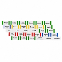 Комплект этикеток для химической посуды (лабораторный) - fgospostavki.ru - Чита