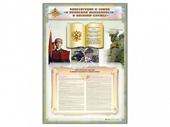 Стенд-уголок "Конституция Российской Федерации и Федеральный закон "О воинской обязанности и военной службе" - fgospostavki.ru - Чита