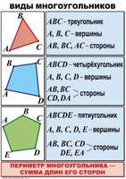 Комплект таблиц по математике для начальной школы. Математика 4 класс - fgospostavki.ru - Чита