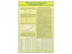 Стенды "Таблицы по экономике России и мира" - fgospostavki.ru - Чита