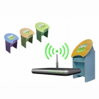 Модуль подключения к сети (интерактивному классу) - fgospostavki.ru - Чита