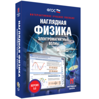 Наглядная физика. Электромагнитные волны - fgospostavki.ru - Чита