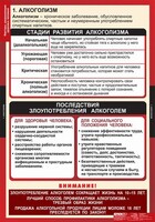 Комплект таблиц. ОБЖ. Факторы, разрушающие здоровье человека. - fgospostavki.ru - Чита