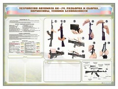 Стенд-уголок маркерный "Техника безопасности. Устройство, сборка и разборка автомата АК-74. Нормативы" - fgospostavki.ru - Чита