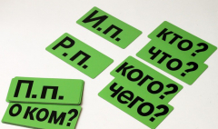 Набор магнитных карточек "Падежи" (фон зелёный) - fgospostavki.ru - Чита