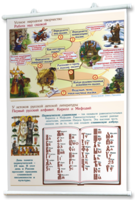 Плакаты "Чтение и начальное литературное образование" для оформления кабинета. - fgospostavki.ru - Чита