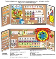 Комплект таблиц "Изучение чисел 1-го и 2-го десятка" (11 таблиц и демонстрационных пособий) - fgospostavki.ru - Чита