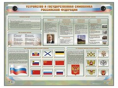 Интерактивный электрифицированный стенд "Устройство и государственная символика Российской Федерации" - fgospostavki.ru - Чита