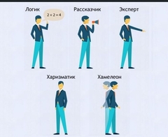 Интерактивные курсы. Русский язык 9 класс . Базовый. - fgospostavki.ru - Чита