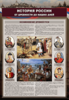 Комплектов стендов "История России в лицах" (6 шт.) - fgospostavki.ru - Чита