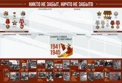 Стенд-уголок "Никто не забыт, ничто не забыто" - fgospostavki.ru - Чита