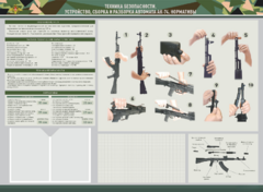 Стенд-уголок маркерный "Техника безопасности. Устройство, сборка и разборка автомата АК-74. Нормативы" - fgospostavki.ru - Чита