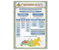 Стенд "Организационная структура Вооруженных сил Российской Федерации" - fgospostavki.ru - Чита