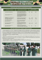 Стенд "Нормативы по прикладной физической подготовке, радиационной, химической и биологической разведке" - fgospostavki.ru - Чита