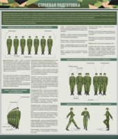 Стенд "Строевая подготовка" - fgospostavki.ru - Чита